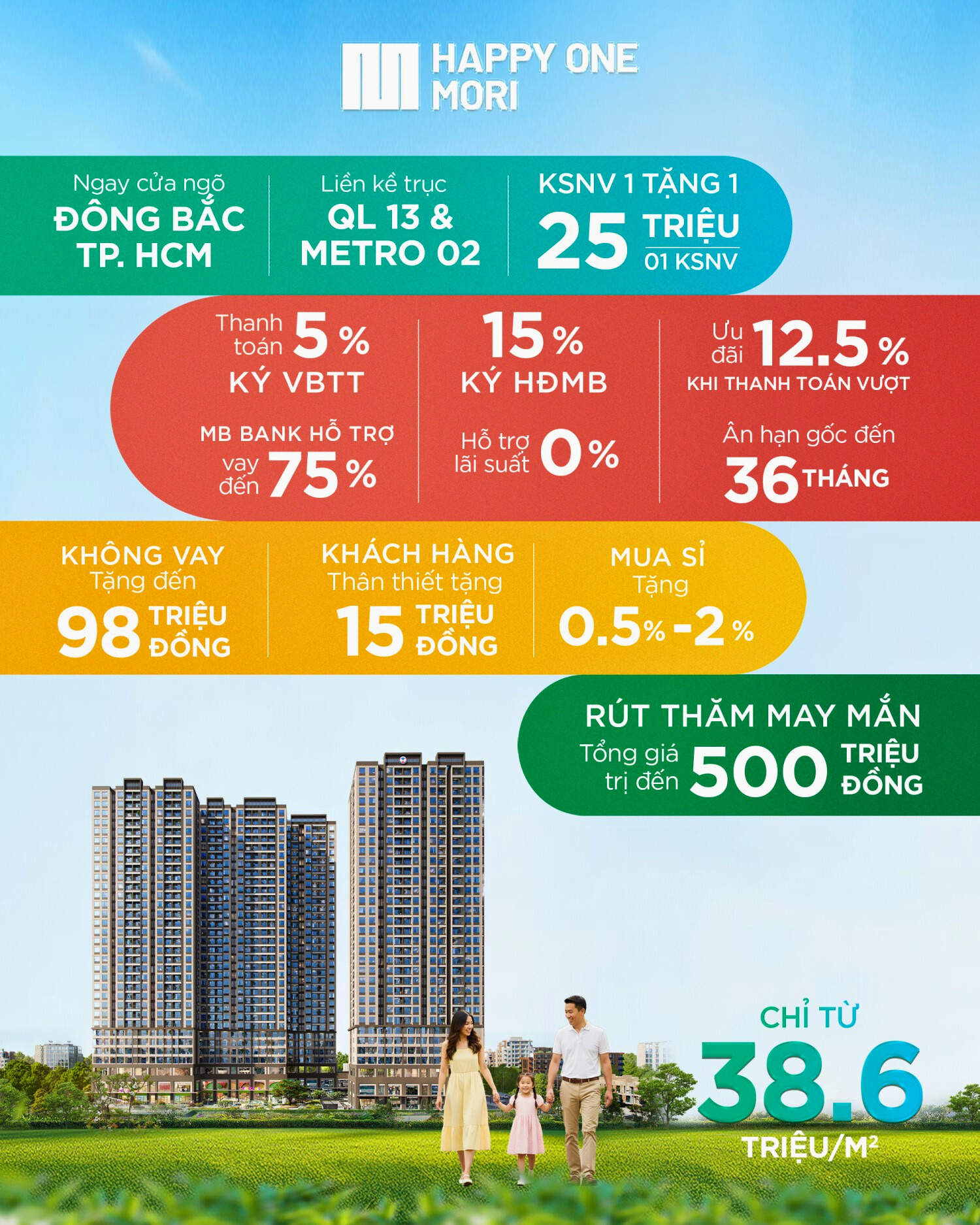 Chính Sách Thanh Toán Happy One Mori 2025: Nên Chọn Phương Án Chuẩn Hay Vay Ngân Hàng? 8 Chính Sách Thanh Toán Happy One Mori 2025